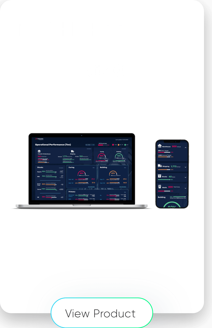 Infrasctructure for the most advanced dashboard